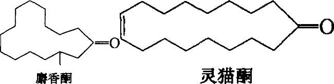 香水有什么化學(xué)背景？