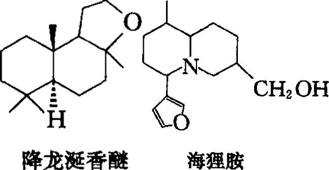 香水有什么化學(xué)背景？